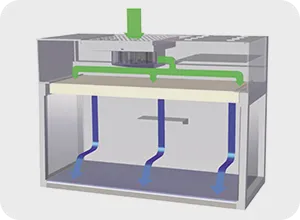 Airstream ® PCR操作台 經過驗證的產品保護